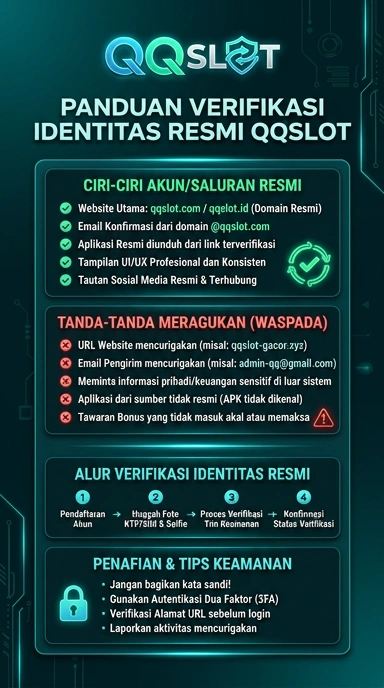 Tampilan kanal resmi qqslot